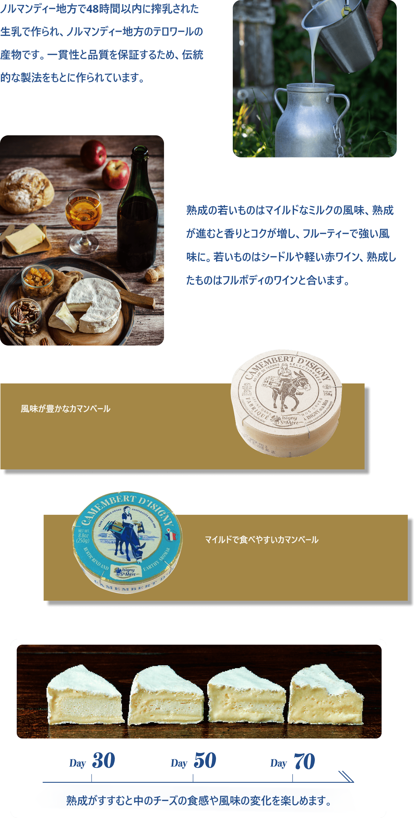 カマンベール